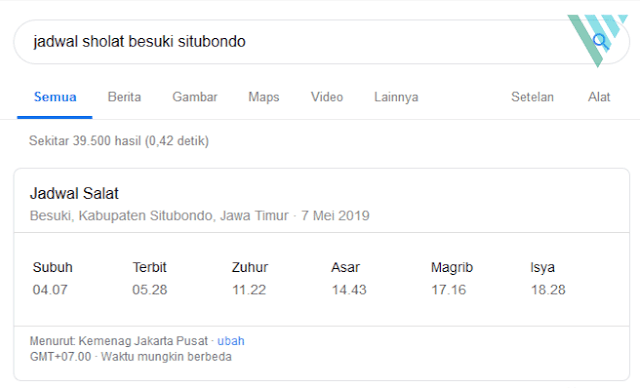 Rahasia Kegunaan Google Yang Jarang Diketahui Orang