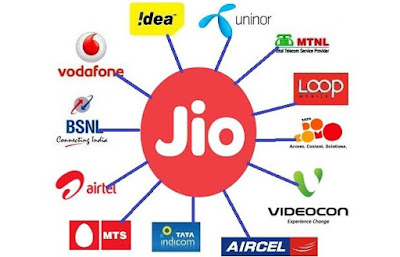 Mobile number portability for JIO is active now.