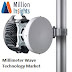 Millimeter Wave Technology Market Applications, Growth Structure and Challenges by 2012-2022