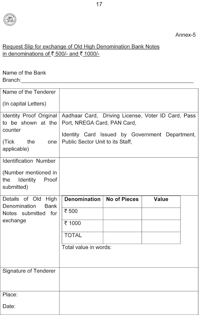 Latest Download Bank Old Currency Exchange Form for Rs.500/- & Rs.1000/-