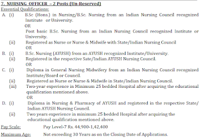 50000+ Salary Nursing Officer Jobs in NIA