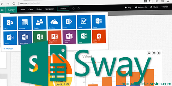 Sway dentro de tu Hotmail iniciar sesión