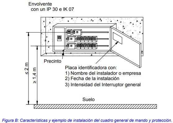 ITC-BT-17  Instalaciones de Enlace  Dispositivos Generales e Individuales de Mando y Protección  Interruptor de Control de Potencia  Reglamento Electrotécnico de Baja Tensión