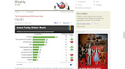 The Ipsos/MORI poll: Carefully tracking the public mind (ipsos mori index)