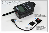 LT1014: Sick-On Trigger Cable - Single Short Trigger