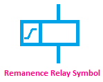 Symbol of Remanence Relay