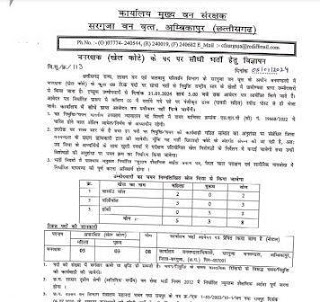 Chhattisgarh Cg Van Vibhag Vacancy 2024 | छत्तीसगढ़ वन एवं जलवायु परिवर्तन विभाग में वन रक्षक पदों की भर्ती के लिए आवेदन