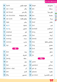 قاموس كلمات اللغة الانجليزية الصف الثانى الإبتدائى الفصل الدراسي الأول مستر رجب أحمد