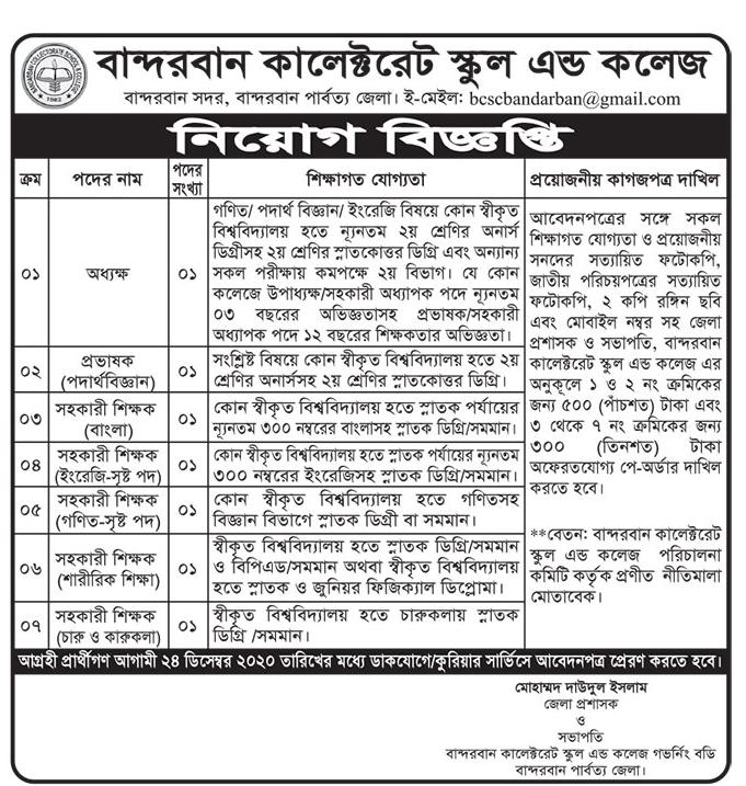 বান্দরবান কালেক্টরেট স্কুল এন্ড কলেজ, নিয়োগ বিজ্ঞপ্তি