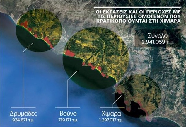 Αθήνα σε Τίρανα: Ξεχάστε την Ευρώπη αν...