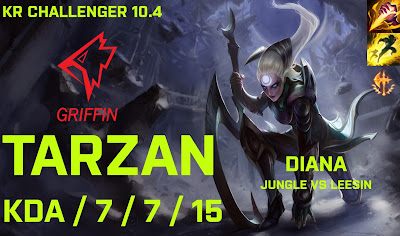 GRF Tarzan Diana JG vs Leesin - KR Challenger 10.4