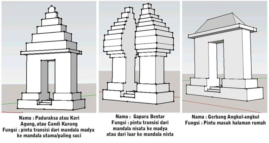 Mewarnai Gambar Pura