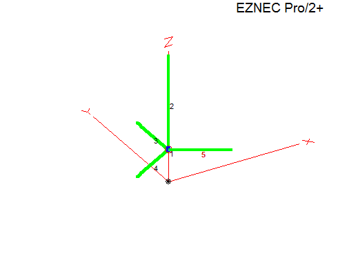 EZNEC 40m 1/3 wave vertical antenna view