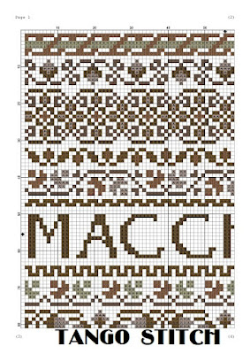 Macchiato coffee cross stitch ornament sampler hand embroidery - Tango Stitch