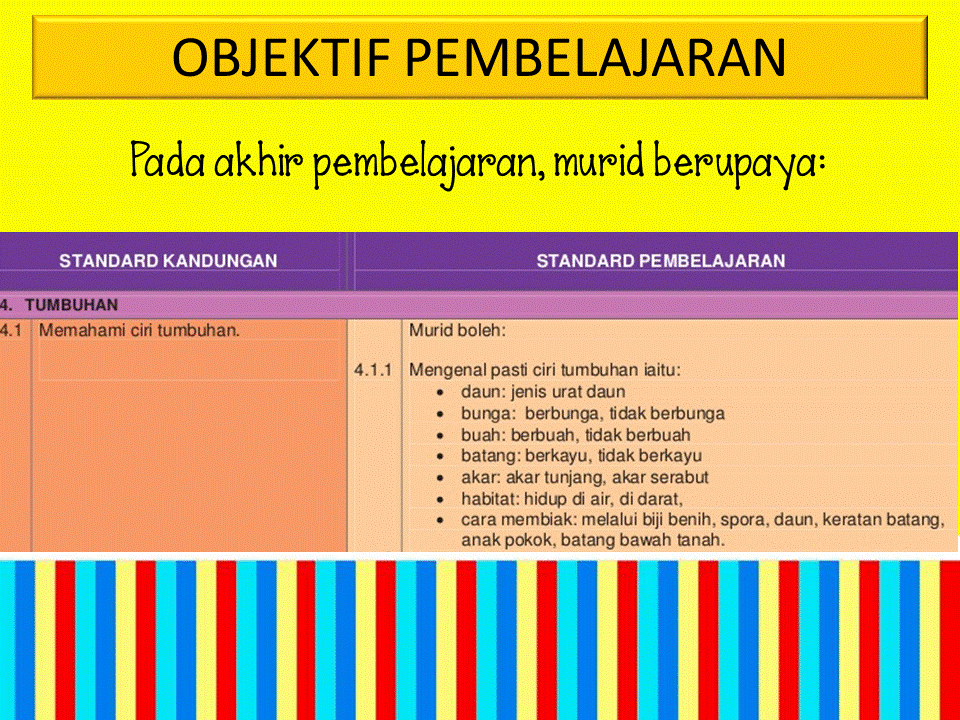 Dunia Sains dan Teknologi (Belajar dengan Ceria): DST 