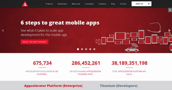 Appcelerator
