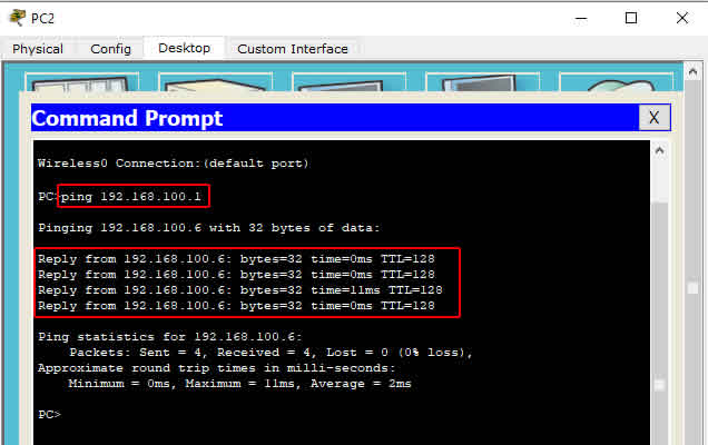 hasil cek koneksi DHCP Access Point