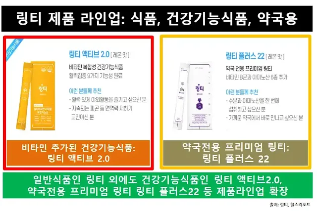 링티제품라인업