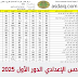 نتائج السادس الإعدادي الدور الأول 2025 في العراق نتائج السادس الإعدادي الدور الأول 2025 في العراق