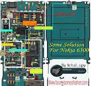 All Nokia Mobile Diagrams Mobile Repairing