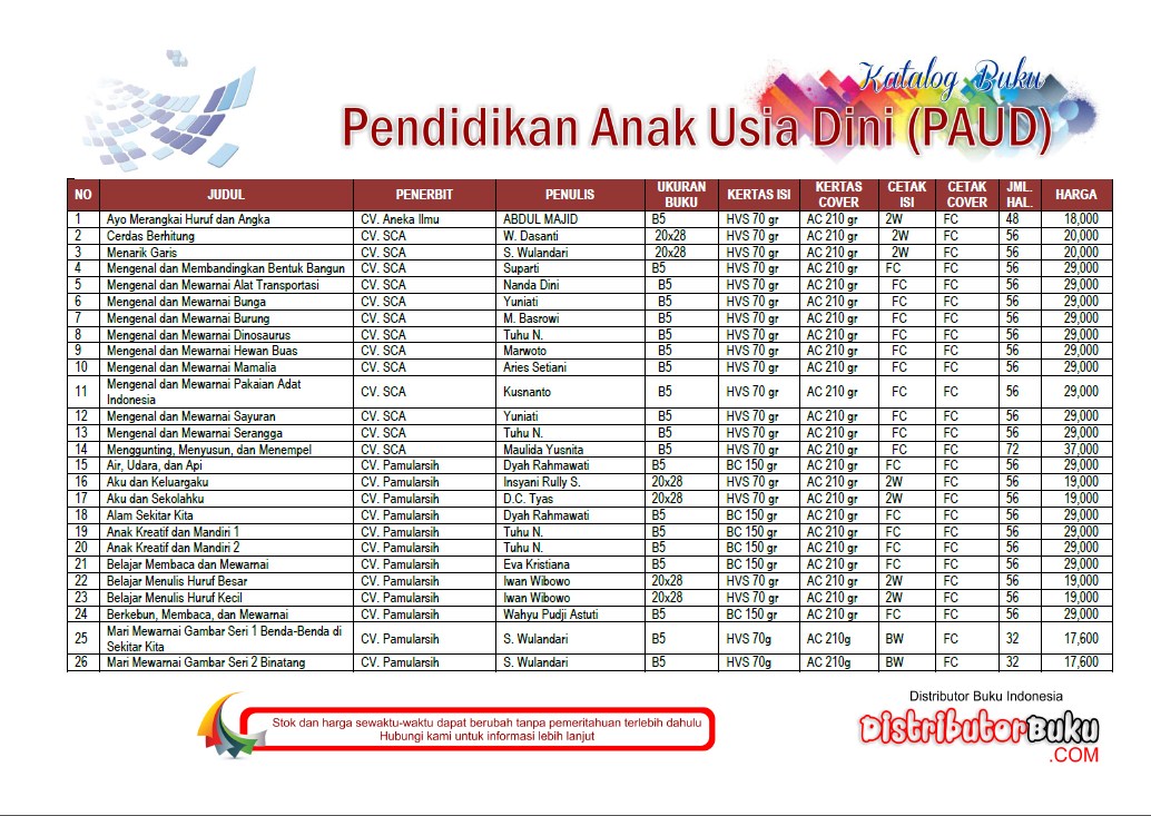  Daftar  Buku PAUD Perpustakaan  Sekolah