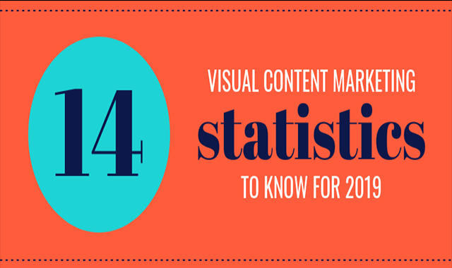  14 Visual Content Marketing Statistics to Know for 2019