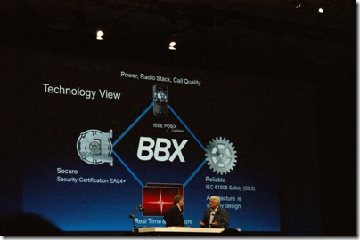 blackberry-bbx-devcon-presentation-800x531