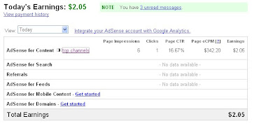 statistics for google ads income