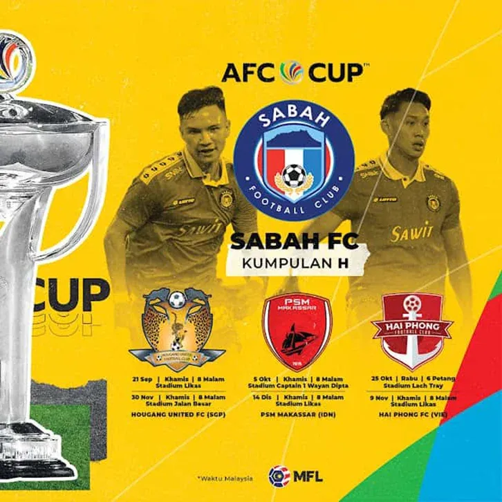 Jadual dan keputusan Pasukan Sabah FC (Kumpulan H) Piala AFC (AFC Cup) 2023