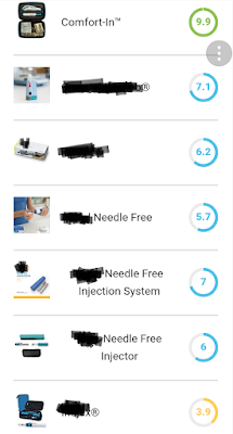 Hasil akumulasi dari survei antar produk needle free injector dari berbagai negara jonadoctor informasi kesehatan dan bisnis