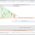 Violent rebond du CAC40 (+1.50%)