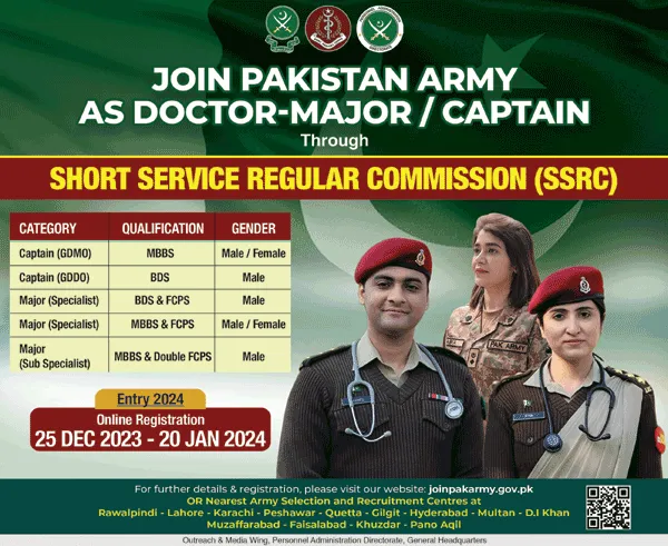 Join Pak Army Doctor Major Captain Jobs Advertisement January 2024