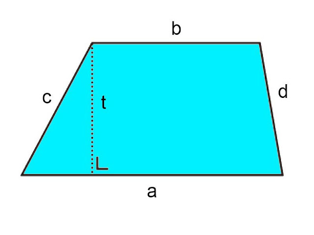 Gambar Bangun Datar Trapesium