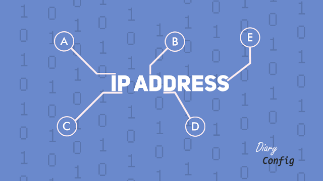 Klasifikasi IP Address