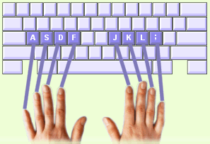 Keyboard home row Keyboard home row
