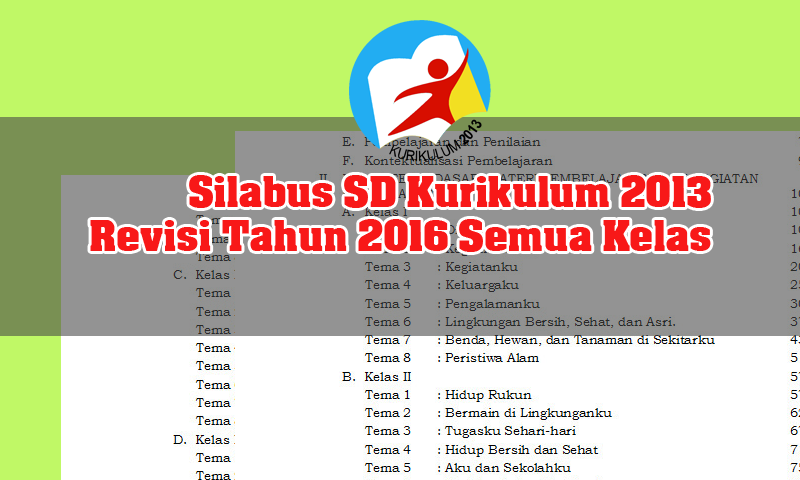 Administrasi Pendidikan : Silabus SD Kurikulum 2013 Revisi 