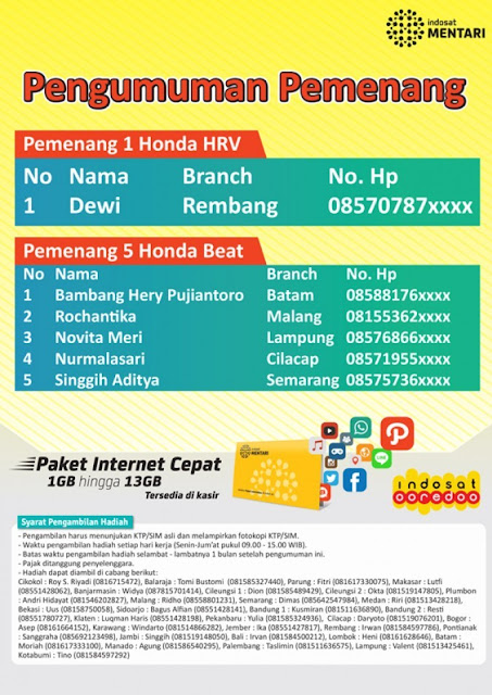 Pemenang Promo Indosat Alfamart Berhadiah Honda HRV