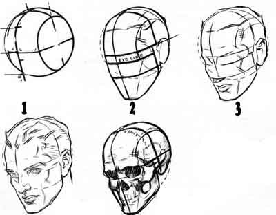 Corso Di Grafica E Disegno Per Imparare A Disegnare Come