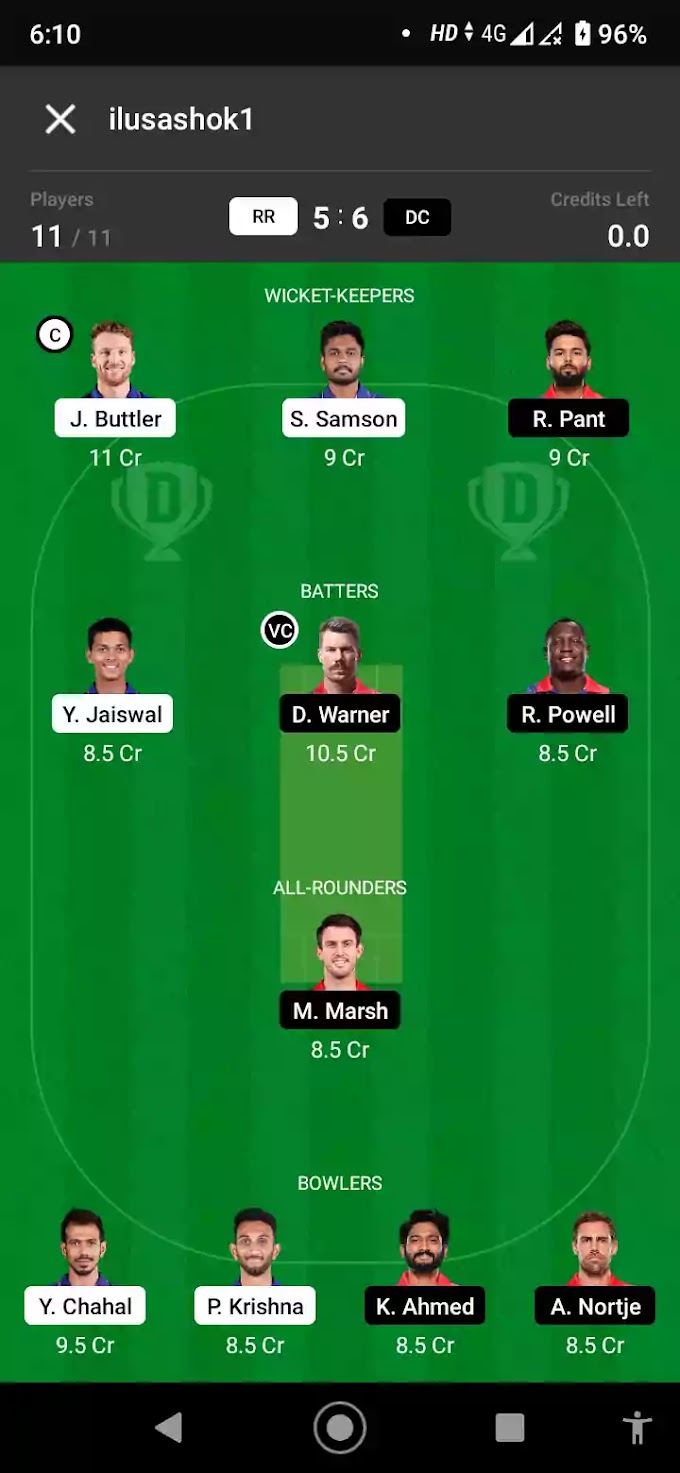 RR vs DC 58th Match Dream11 Prediction | Small, H2H & Grand league Teams | Possible Playing 11 | Google Karle