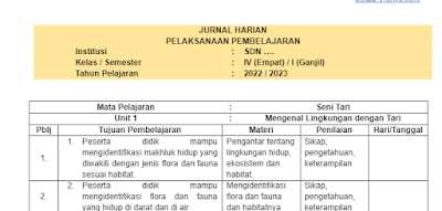 Jurnal Pembelajaran Kelas 4 SD Kurikulum Merdeka Semester 1