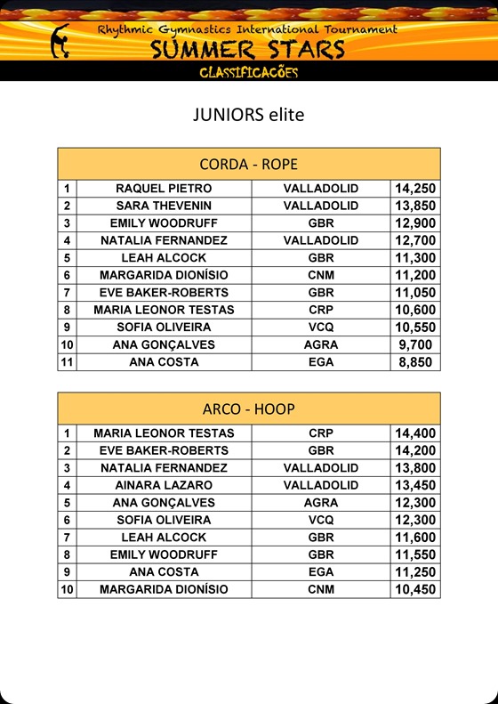 2015 RESULTADOS-page-020
