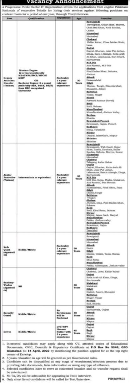 GPO Office Islamabad jobs 2022 – Public Sector Organization Jobs 2022