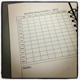 blog planner