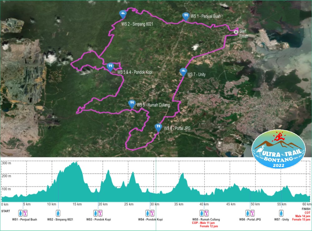 60K 👟 Ultra Trail Bontang â€¢ 2022