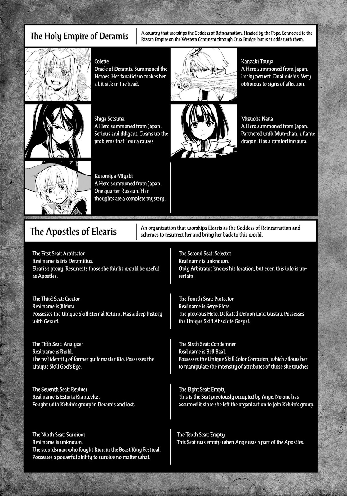 [Ruidrive] - Ilustrasi Light Novel Black Summoner - Volume 09 - 06