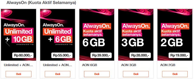 Paket Internet 3 Unlimited AON