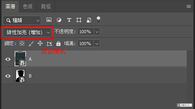 Adobe Photoshop 混合模式