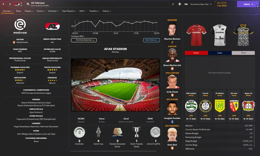 AZ Alkmaar