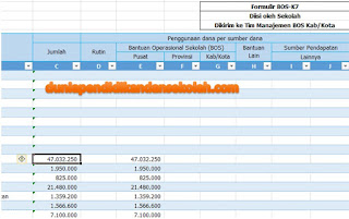 Download 2 Format Excel RKAS Versi Sederhana dan Aplikasi Dana BOS tahun 2018