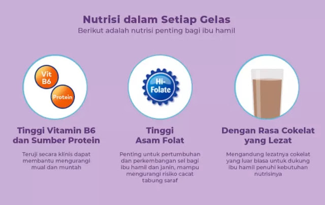 Kandungan nutrisi minuman ibu hamil Anmum Emesa